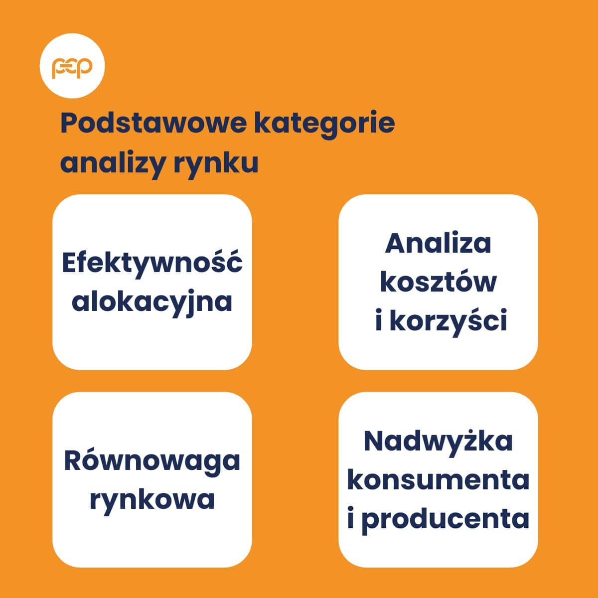 Gospodarka rynkowa - czym jest? Na czym się opiera? - Polskie ePłatności